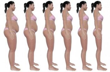 langkah mengecilkan perut buncit dengan olahraga