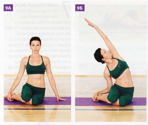 latihan bodyflex